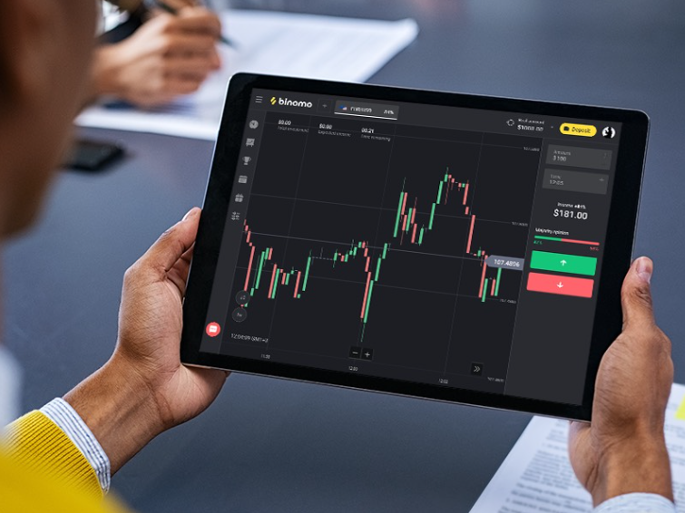 Binomo Review: Es confiable Regulación, productos y más 2 binomo review es confiable regulacion productos y mas
