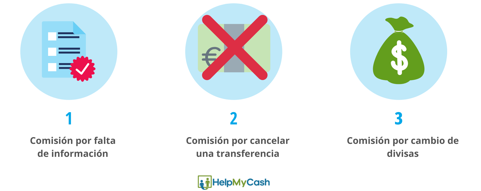 comision por transferencia bancaria banorte que debes saber