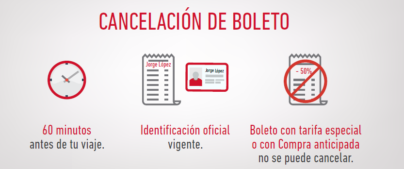 ¿Cómo cancelar boletos de ADO?