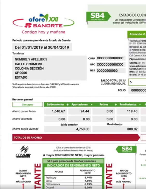 Cómo consultar el estado de cuenta de Afore Banorte 2 como consultar el estado de cuenta de afore banorte