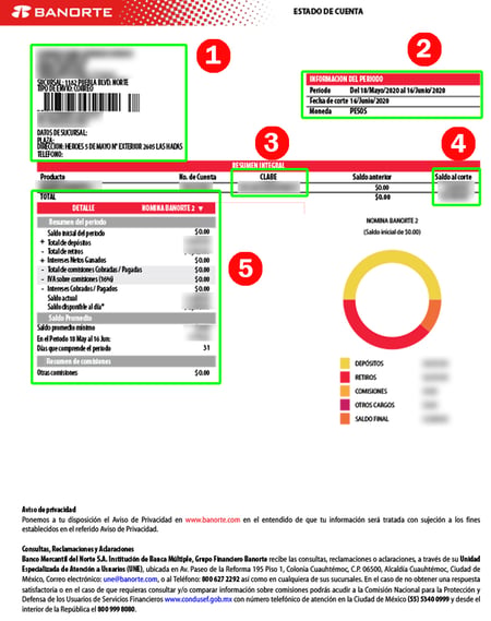 como consultar el estado de cuenta de tu afore banorte y obtener informacion por telefono