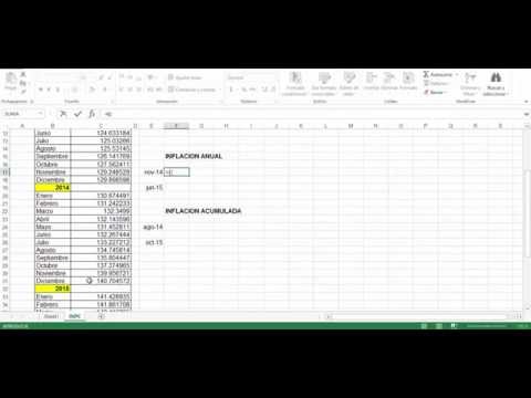 como se calcula la tasa de inflacion en mexico metodo