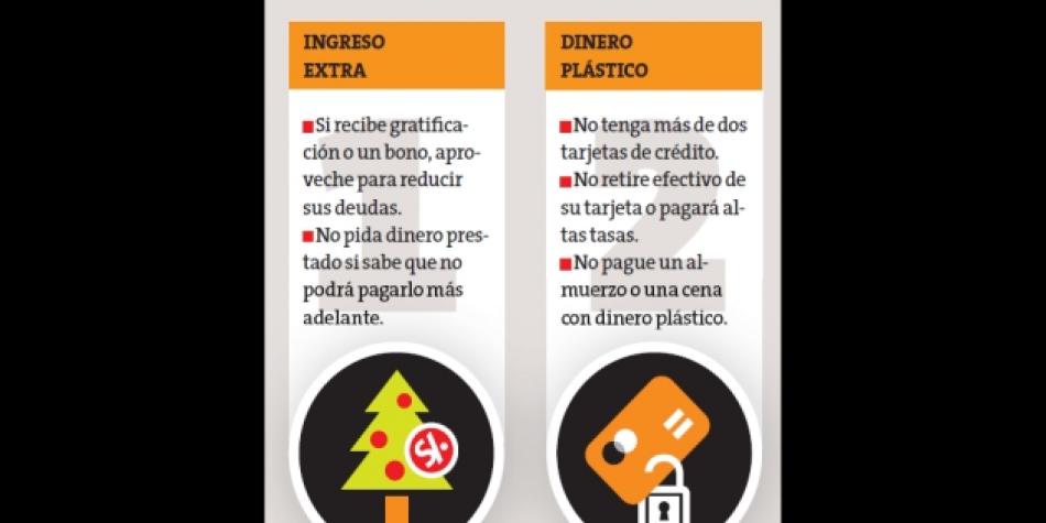 Consejos útiles para cancelar tu tarjeta de crédito ca 2 consejos utiles para cancelar tu tarjeta de credito ca