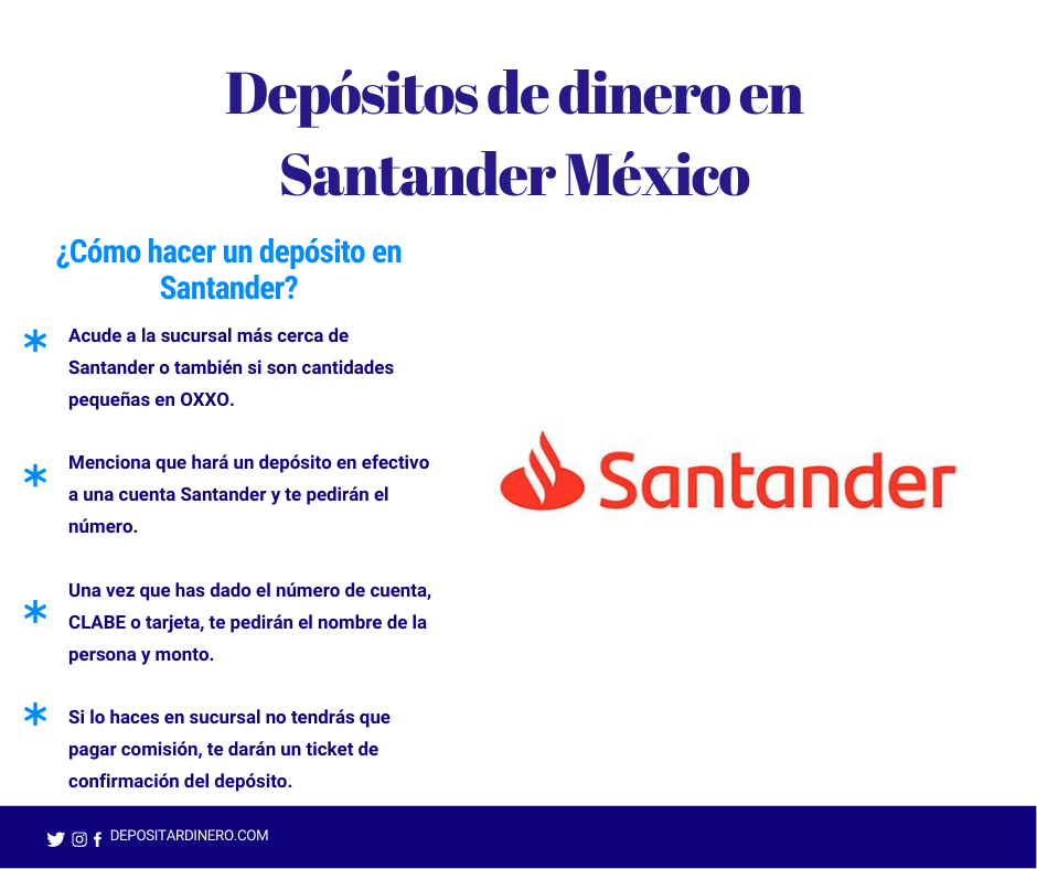 donde depositar en santander y obten los mejores beneficios