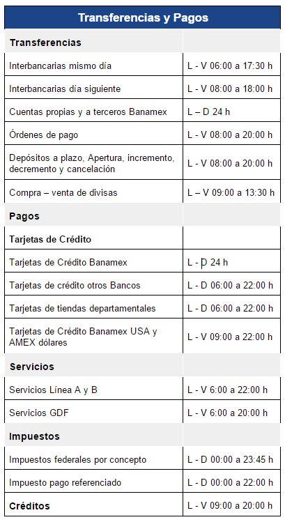 el horario de transferencias banamex no te pierdas los horarios