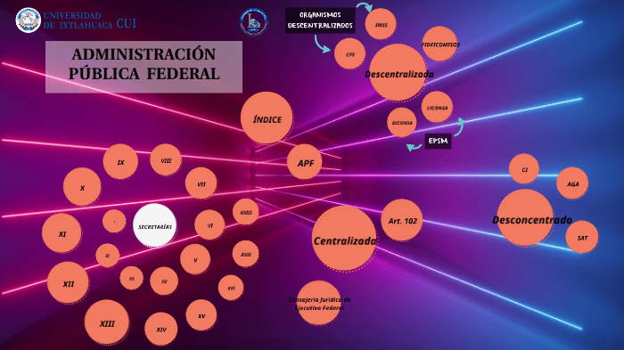 grupo financiero banorte organigrama la estructura interna de la institucion financiera lider en