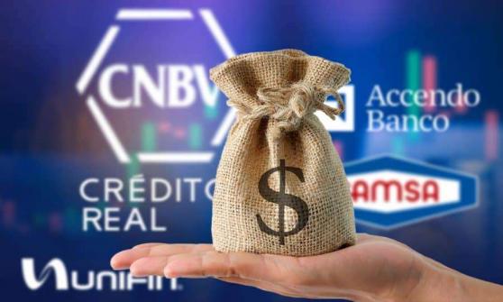 Sistema financiero México: Regulación y autoridades clave