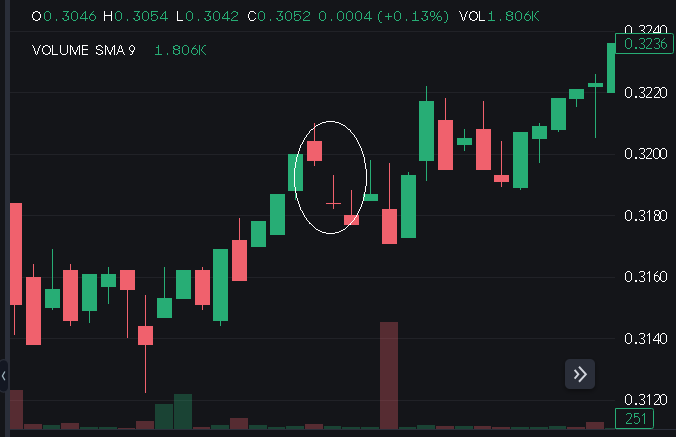 Tipos de Brokers en Forex: Conoce sus Diferencias Clave 2 tipos de brokers en forex conoce sus diferencias clave